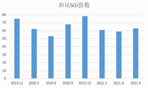 規模擴張難掩盈利困境，羅普特三季度凈利潤同比下滑23%