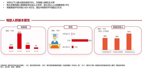 海外秀品牌形象全面煥新升級(jí)，開(kāi)啟潮流母嬰生活新篇章