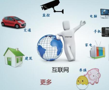 為什么不用物聯(lián)網(wǎng)卡？百萬(wàn)網(wǎng)友推薦全民優(yōu)打個(gè)人互聯(lián)網(wǎng)服務(wù)